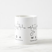 Wilda peptide name mug (Center)