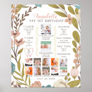 Wildflower 1st Birthday Milestone 12 Month Photo Poster