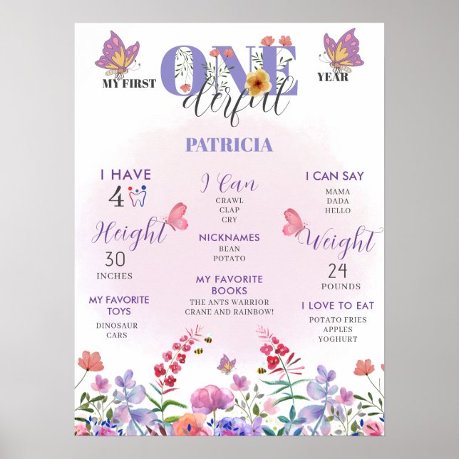 Wildflower 1st Year 1st First Birthday Milestone Poster (Front)