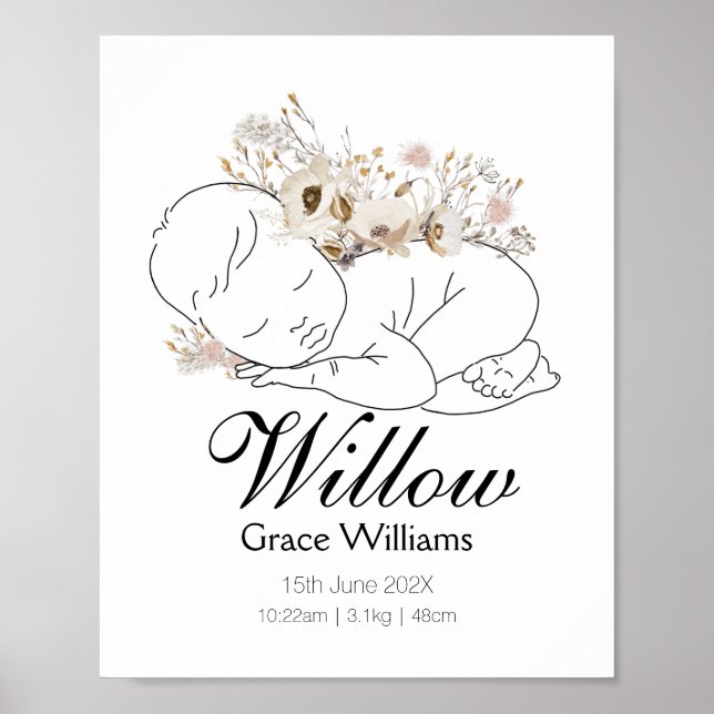 Wildflower Baby Stats Poster (Front)