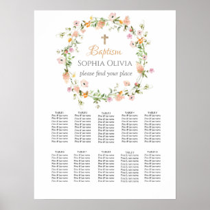Wildflower Baptism Girl Seating Chart