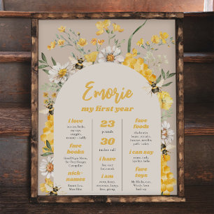 Wildflower Bee Birthday Milestone Poster