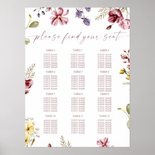 Wildflower Birthday Seating Chart Poster