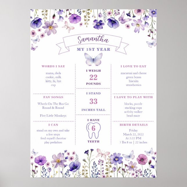 Wildflower First Birthday Milestone Poster (Front)