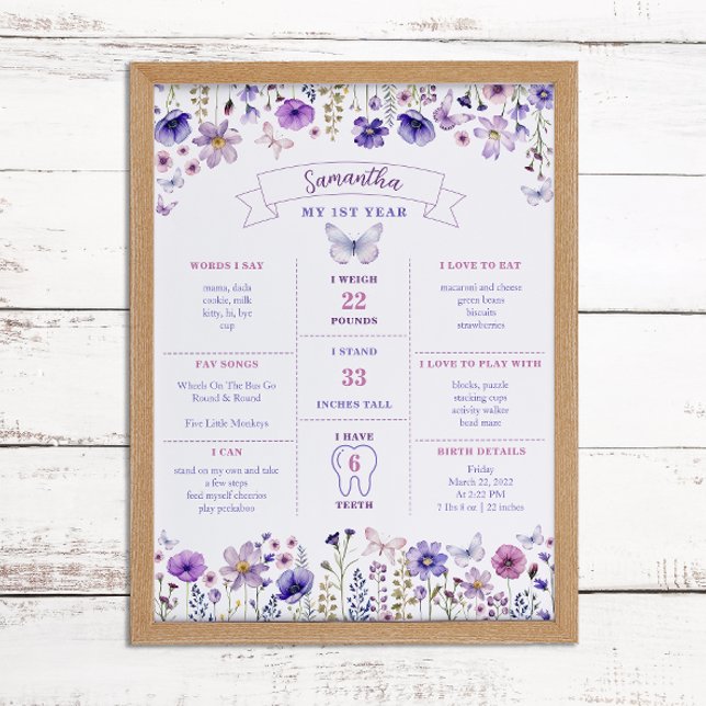 Wildflower First Birthday Milestone Poster (My 1st Year Poster)