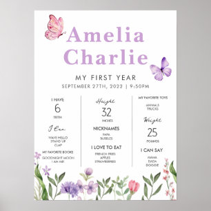 Wildflower First Year First Birthday Milestone  Poster