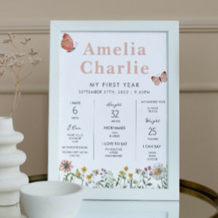 Wildflower First Year First Birthday Milestone Poster