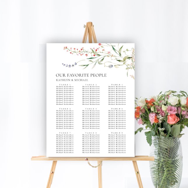 Wildflower Floral Garden Wedding 9 Table Seating Poster (Creator Uploaded)