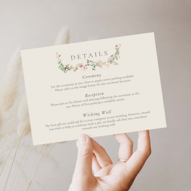 Wildflower Garden Floral Wreath Detail Card (Creator Uploaded)