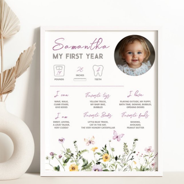 Wildflower Theme Photo Milestone Sign (Creator Uploaded)