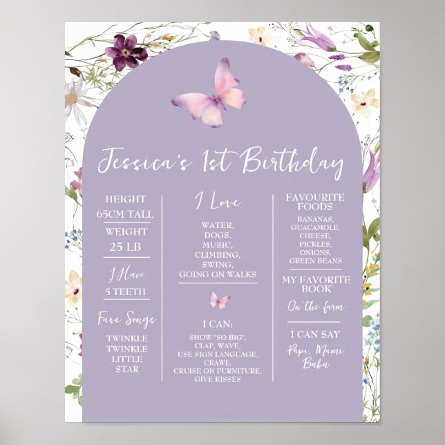 Wildflower Wild ONE Butterfly Garden Milestone Poster (Front)