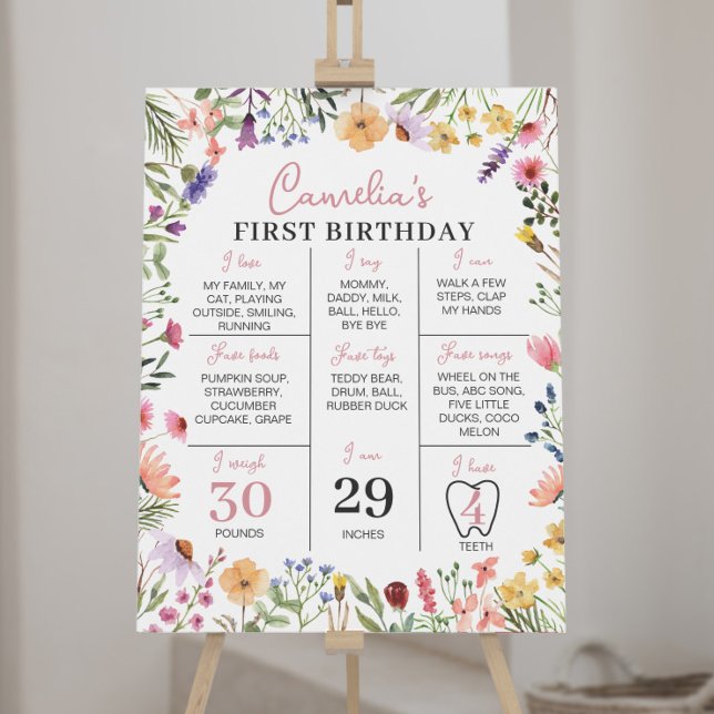 Wildflowers 1st Birthday Milestone Sign (Creator Uploaded)