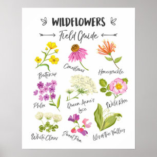 Wildflowers art Wild flowers poster wall nursery