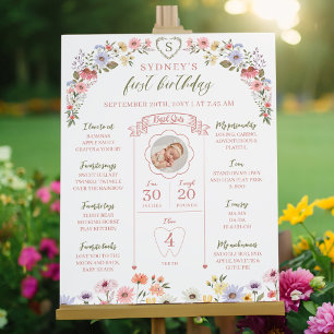 Wildflowers First Year Birthday Baby Milestone Poster