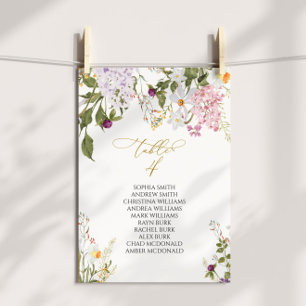 Wildflowers Wedding Table Number 4 Seating Chart
