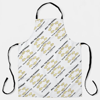 Will The Economy Follow The Virtuous Cycle Vicious Apron