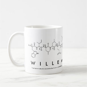 Willem peptide name mug