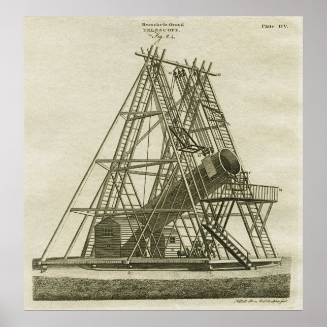 William Herschell's 40 Foot Telescope 18th Century Poster (Front)