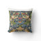 William Morris Strawberry Thief Floral Pattern