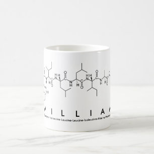 William peptide name mug