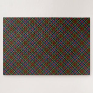 William Wilson Sons Tartan Tabletop Game Jigsaw Puzzle