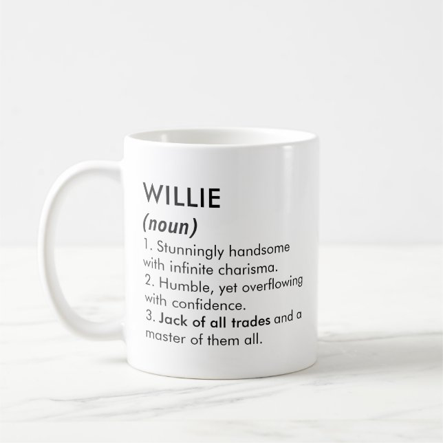 Willie name, Editable name, Custom name Coffee Mug (Left)