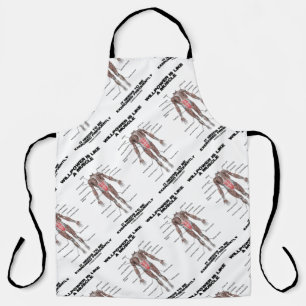 Willpower Is Like A Muscle Needs To Be Exercised Apron