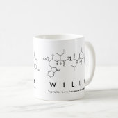 Willy peptide name mug (Front Right)