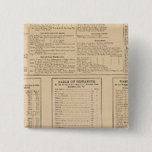 Wilmington business directory 15 cm square badge