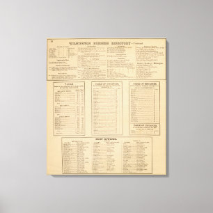 Wilmington business directory canvas print