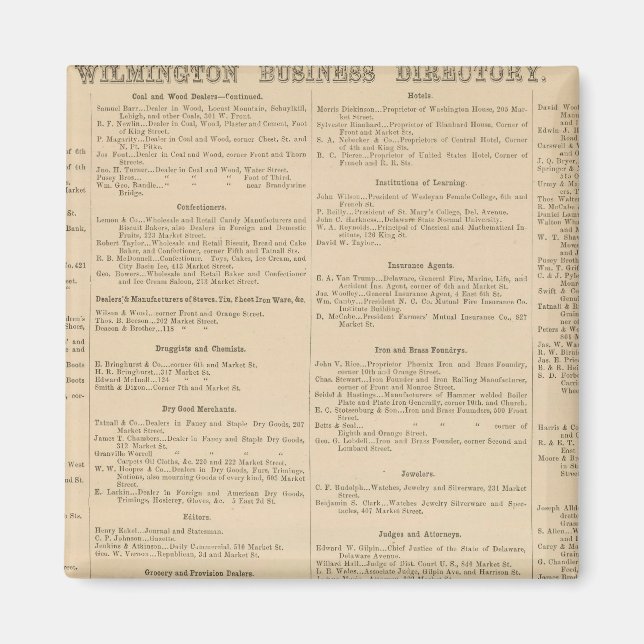 Wilmington Delaware business directory Magnet (Front)