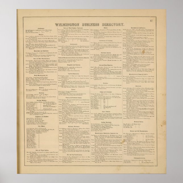 Wilmington Delaware business directory Poster (Front)