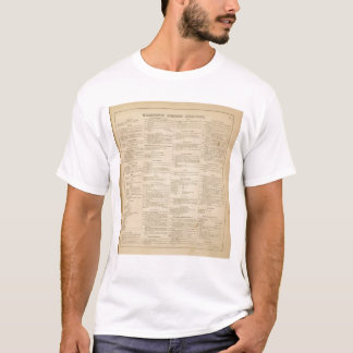 Wilmington Delaware business directory T-Shirt