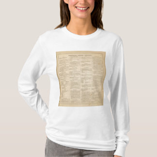 Wilmington Delaware business directory T-Shirt