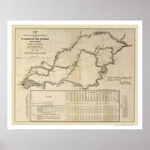 Winchester & Potomac Railroad Map 1832 Poster