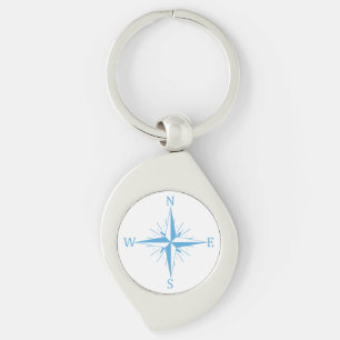 Wind compass key ring