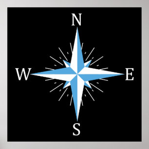 Wind compass poster