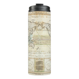 Wind Map of Earth Thermal Tumbler