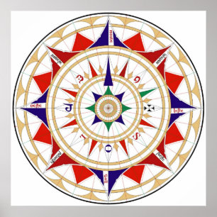 Wind Rose Compass Rose by Jorge de Aguiar in 1492 Poster