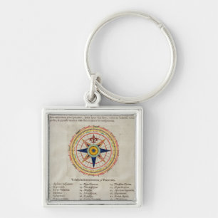 Wind rose with the 32 winds ofthe world key ring