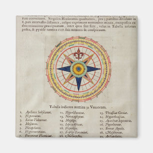 Wind rose with the 32 winds ofthe world magnet