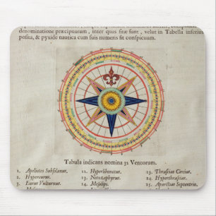 Wind rose with the 32 winds ofthe world mouse mat
