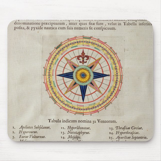 Wind rose with the 32 winds ofthe world mouse mat (Front)