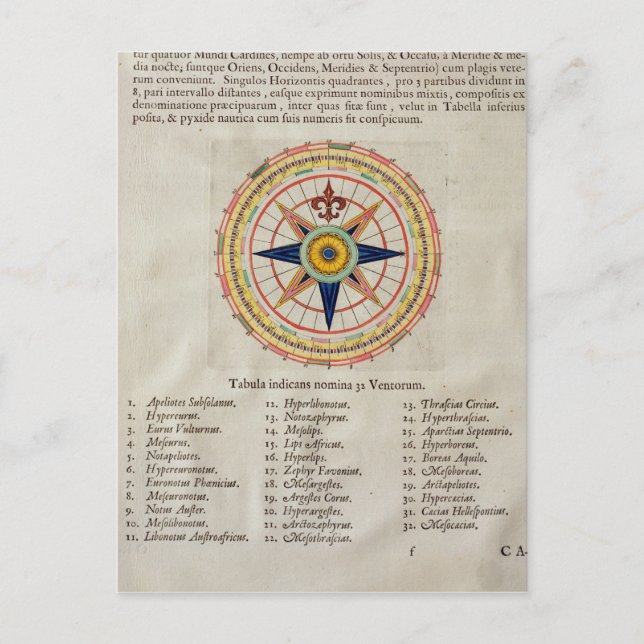 Wind rose with the 32 winds ofthe world postcard (Front)