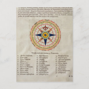 Wind rose with the 32 winds ofthe world postcard