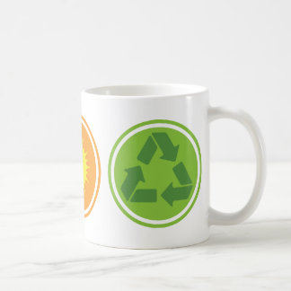 Wind Solar Recycle Organic Planet Mugs