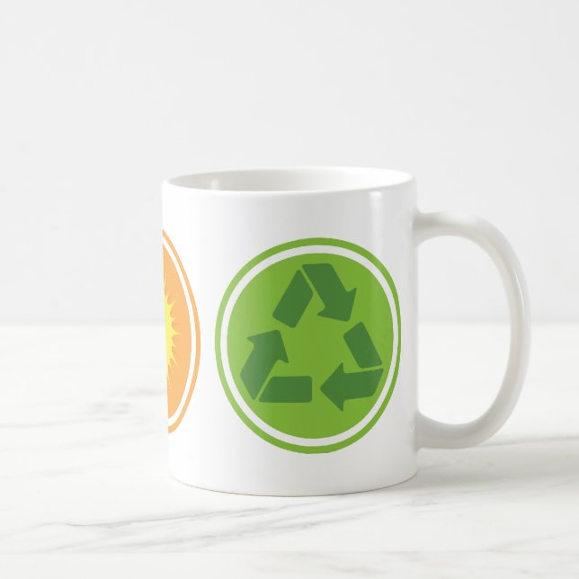 Wind Solar Recycle Organic Planet Mugs (Right)