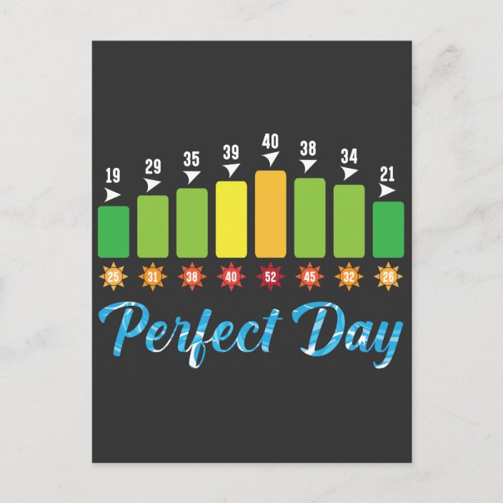 Compare and contrast words picture