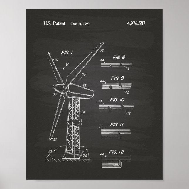 Wind Turbine Rotor 1990 Patent Art Chalkboard Poster (Front)