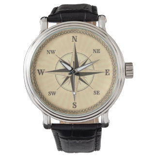 Windrose Watch